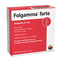 Wörwag Pharma Folgamma forte Ampullen