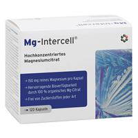 INTERCELL Pharma Mg-Intercell