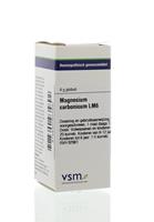 VSM Magnesium carbonicum lm6 4g