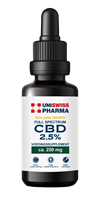 UniSwiss Pharma CBD-Full Spectrum 2.5%