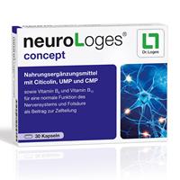 Dr. Loges + Co. GmbH neuroLoges concept