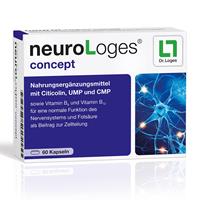 Dr. Loges + Co. GmbH neuroLoges concept