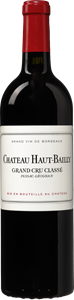 Colaris Château Haut-Bailly 2015 Pessac Léognan Grand Cru Classé