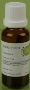 Balance Pharma Endocrinotox ect022 postnatal 25ml