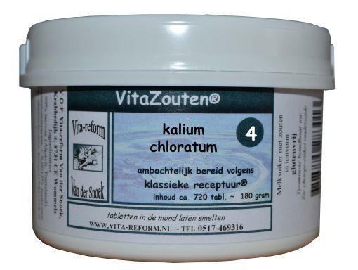 Vita Reform Kalium muriaticum/chloratum vitazout nr. 04 720tab