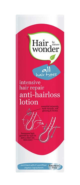 Hairwonder Anti-hairloss lotion 75ml