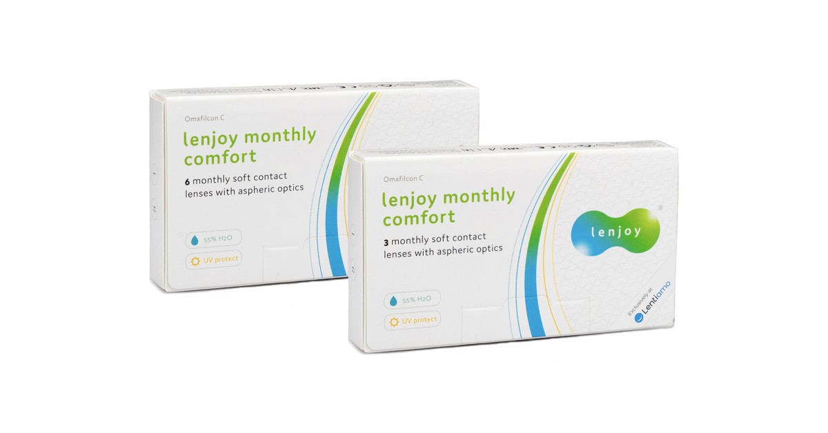 Lenjoy  Monthly Comfort (9 lenzen)