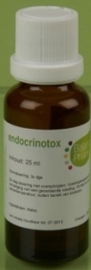 Balance Pharma Endocrinotox ect010 hypo-t 25ml