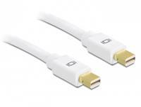 DisplayPort-Kabel DPort mini - DPort mini St/St 2,00 (82795) - Delock