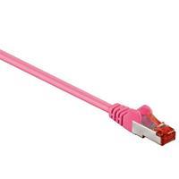 Goobay S/FTP kabel - 0.5 meter - Roze - 