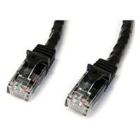 0.5m Black Gigabit Snagless RJ45 UTP Cat6 Patch Cable - 0.5m Patch Cord