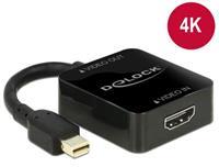 Delock HDMI naar Mini Displayport Adapter