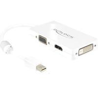 Mini DisplayPort zu DVI/HDMI/VGA-adapter - Delock