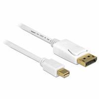 Mini DisplayPort auf Displayport-Kabel - Delock