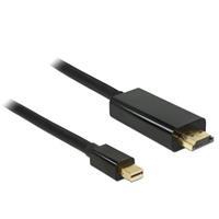 Delock mini-DisplayPort naar HDMI adapter, 2 m