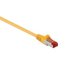 pro CAT 6 patch cable S/FTP (PiMF) yellow