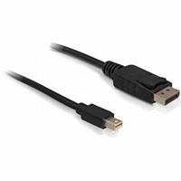 DeLOCK Kabel Mini-DisplayPort > DisplayPort
