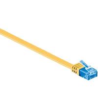 pro CAT 6A flat-patch cable U/UTP yellow