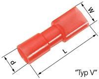 LAPP 61794955 Platte stekker (female) Insteekbreedte: 4.8 mm Insteekdikte: 0.8 mm 180 ° Volledig geïsoleerd Rood 100 stuk(s)