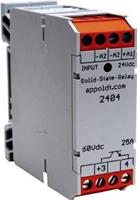 DC/DC-Energie optokoppeling Appoldt POK 22-30V-25Adc Belastingsstroom 25 A Schakelspanning 60 V=