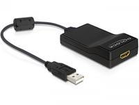 DeLOCK USB2.0 naar HDMI converter met audiodoorgave
