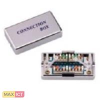pro Network connection box CAT 5e (100MHz) STP