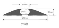 Vulcascot Kabelbrücke Gummi Schwarz Anzahl Kanäle: 1 1500mm Inhalt: 1St. Y613141