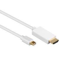 Goobay Premium Mini DisplayPort 1.1a naar HDMI 1.3 kabel (Full HD 1080p) / wit - 1 meter