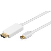Goobay Mini DisplayPort naar HDMI kabel wit 1 meter