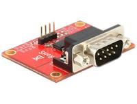 Delock Raspberry PI - RS232 adapter - 
