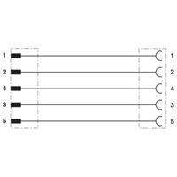 phoenixcontact Phoenix Contact Sensor-/Aktor-Kabel SAC-5P-M12MS#1416139