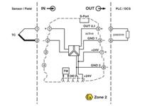 Phoenix Contact MINI MCR-TC-UI-NC - Isolation amplifier MINI MCR-TC-UI-NC