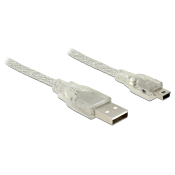 Delock USB-Kabel USB 2.0 USB-A Stecker, USB-Mini-B Stecker 0.50m Transparent mit Ferritkern 83904