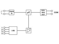 phoenixcontact PV-Stringüberwachungsmodul SCK-M-I-4S-20A 1St.