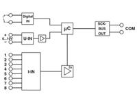 phoenixcontact PV-Stringüberwachungsmodul SCK-M-I-8S-20A 1St.