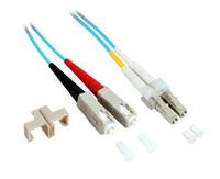 Quality4All Glasvezel kabel - LC - SC - OM3 - 