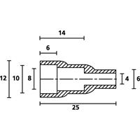 hellermanntyton HV4820 PVC NA 2000 Schutzkappe Klemm-Ø (max.) 6mm PVC Transparent