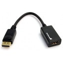 StarTech DisplayPort to HDMI Video Adapter Converter DP2HDMI2