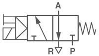 norgren Mechanisch bedienbaar pneumatisch ventiel V51B417A-A213J 24 V/DC Materiaal (behuizing) Aluminium Afdichtmateriaal NBR 1 stuk(s)