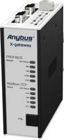 Anybus AB7629 Profibus Master/Modbus-TCP Slave Gateway Ethernet, USB 24 V/DC 1 stuk(s)