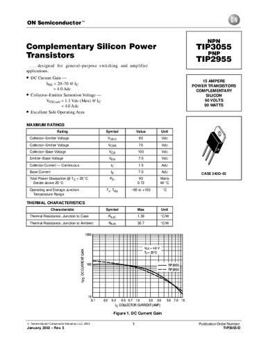onsemiconductor ON Semiconductor Transistor (BJT) - discreet TIP3055 SOT-93 Aantal kanalen 1 NPN
