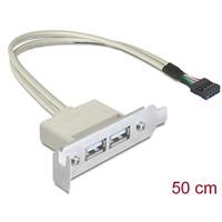 Slot bracket USB 2.0 low profile