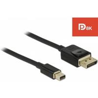 DeLock 84928 DisplayPort kabel 2 m Mini DisplayPort Zwart