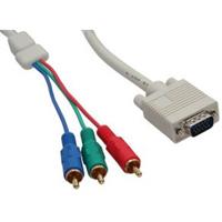 InLine 17202 video kabel adapter