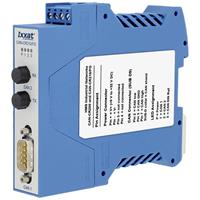 Ixxat 1.01.0068.45010 Repeater fÃ¼r CAN, CAN-FD, CAN-basierte, hÃ¶here Protokolle, Glasfaser mit SMA