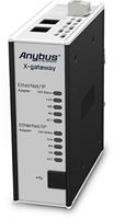 Anybus AB7831 EtherNet/IP Slave/EtherNet/IP Slave Gateway 24 V/DC 1 stuk(s)