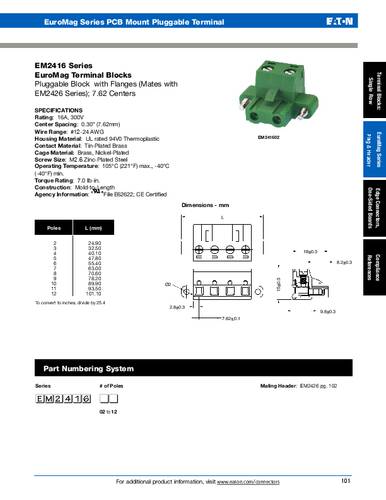 bussmannbyeaton Bussmann by Eaton EM241608 BS