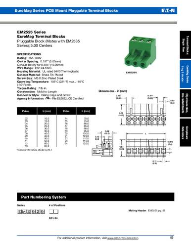 bussmannbyeaton Bussmann by Eaton EM252514 BS