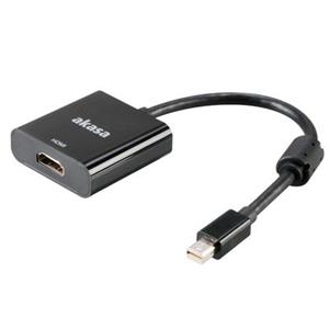 Akasa Mini DisplayPort Adapter -> HDMI ,