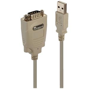 LINDY USB 1.1, Serieel Converter [1x USB 1.1 stekker A - 1x Serieel 9-polig] 42844